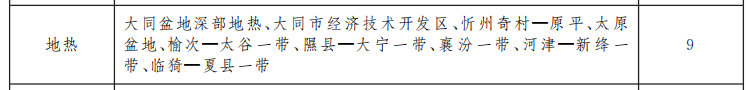 山西省礦產資源總體規(guī)劃 重點扶持地熱能產業(yè)快速發(fā)展-地大熱能