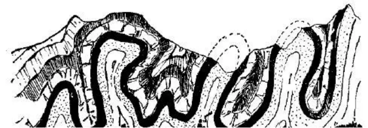 盤點各類地質(zhì)地貌類型-地?zé)豳Y源開發(fā)-地大熱能