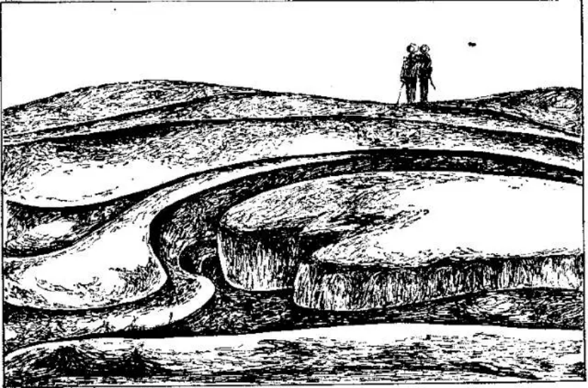 盤點各類地質(zhì)地貌類型-地?zé)豳Y源開發(fā)-地大熱能