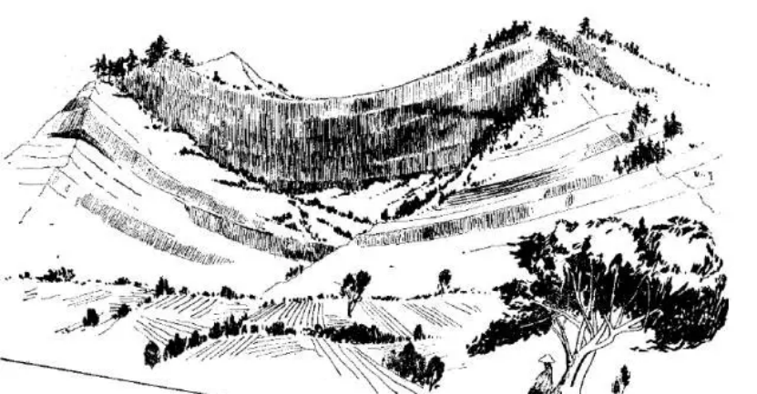 盤點各類地質(zhì)地貌類型-地?zé)豳Y源開發(fā)-地大熱能