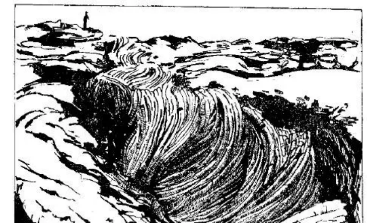 盤點各類地質(zhì)地貌類型-地?zé)豳Y源開發(fā)-地大熱能