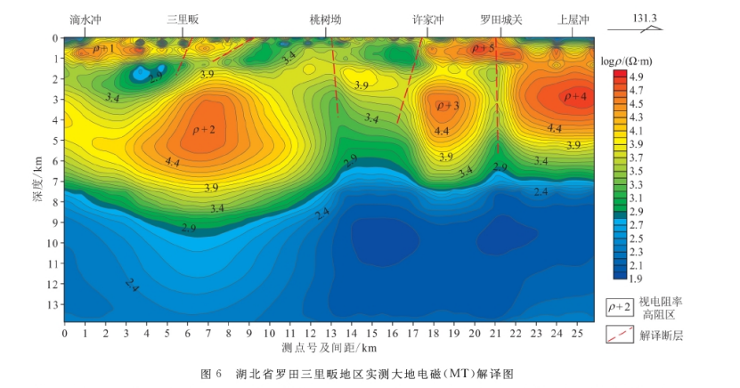 湖北省干熱巖地?zé)豳Y源賦存條件及遠景分析-地大熱能