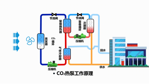 中深層地熱等8項技術入選!北京2025年新能源供熱新技術清單出爐-地大熱能 中深層地熱等8項技術入選!北京2025年新能源供熱新技術清單出爐-地大熱能